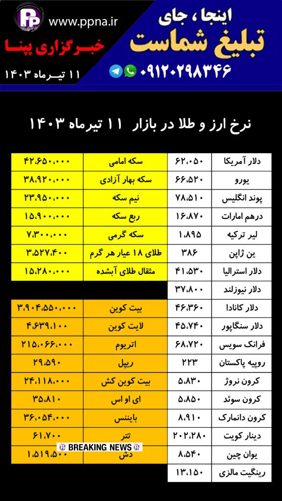 نرخ ارز و طلا در بازار 11 تیرماه 1403