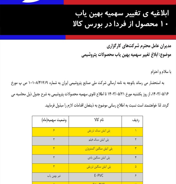 ابلاغیه تغییر سهمیه بهین یاب 10 محصول پتروشیمی از 21 مرداد 1403