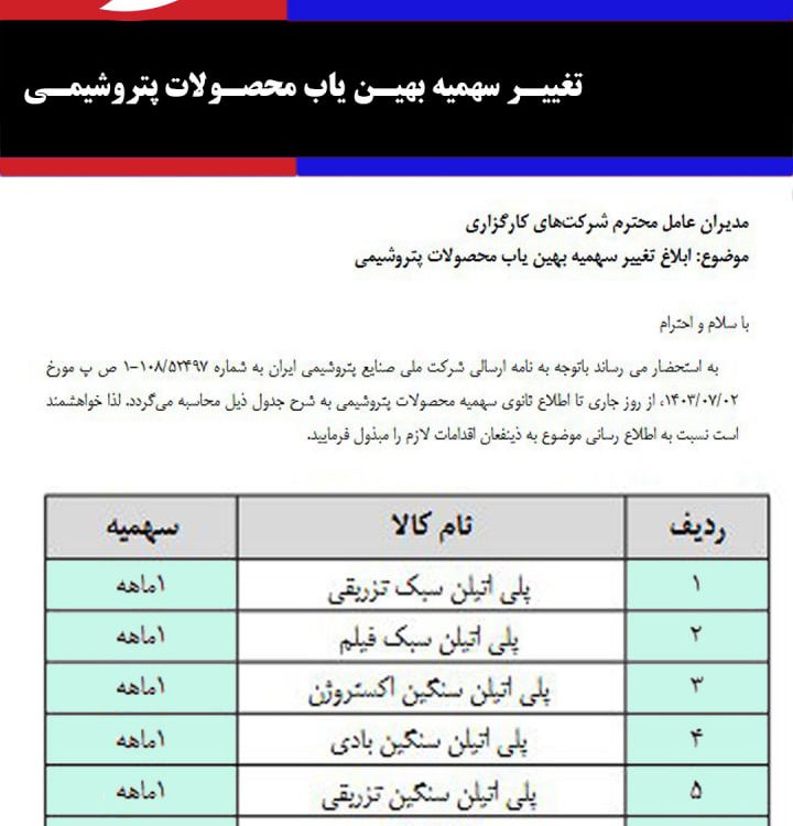 ابلاغ تغییر سهمیه بهین یاب محصولات پتروشیمی