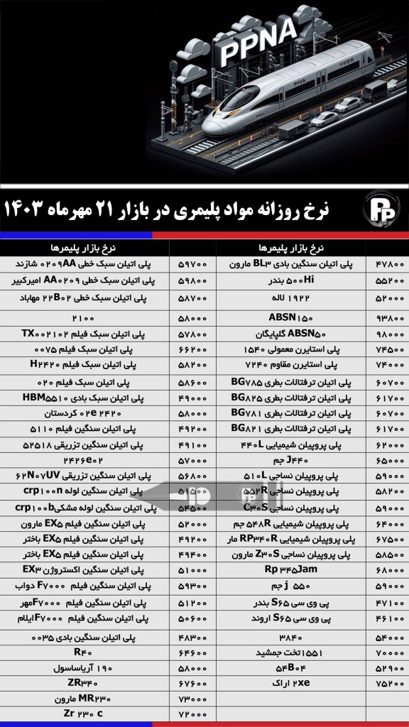 قیمت روزانه مواد پلیمری در بازار 21 مهرماه 1403